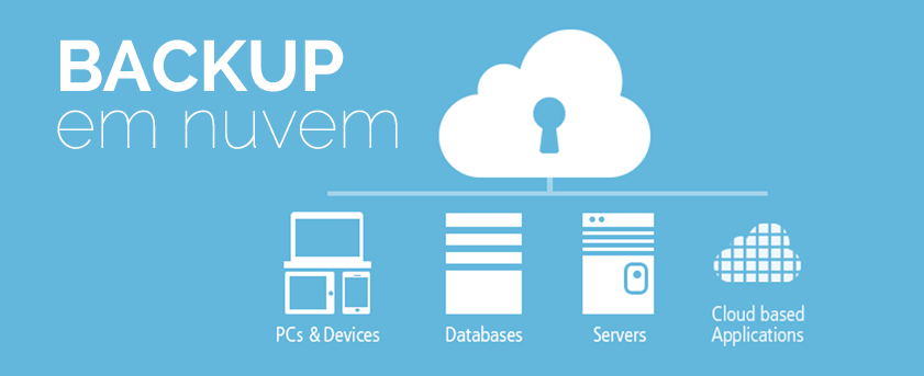 Descubra Os 3 Principais Motivos De Ter Um Backup Em Nuvem